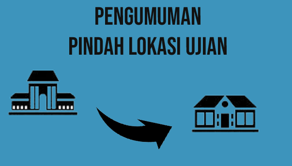 pindah lokasi